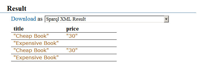 sparql-tut-9