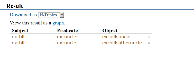 sparql-tut-10